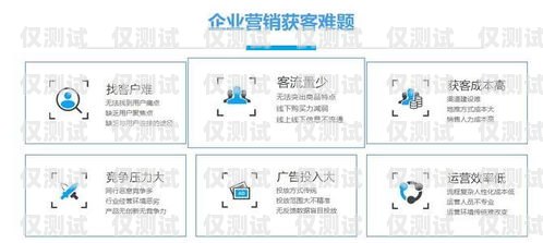 天天通訊外呼系統(tǒng)——提升銷售與服務(wù)的利器天天通訊外呼系統(tǒng)怎么樣