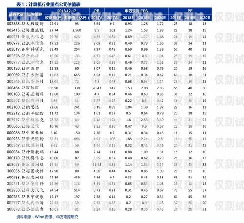 貴州 AI 外呼系統價格表貴陽外呼系統