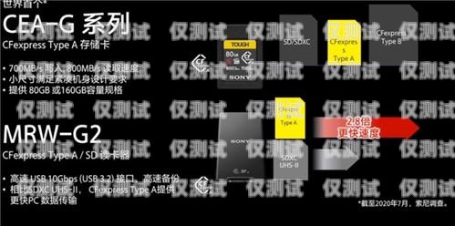 紹興蜂巢電銷(xiāo)卡——助力企業(yè)銷(xiāo)售的利器紹興蜂巢電銷(xiāo)卡怎么辦理