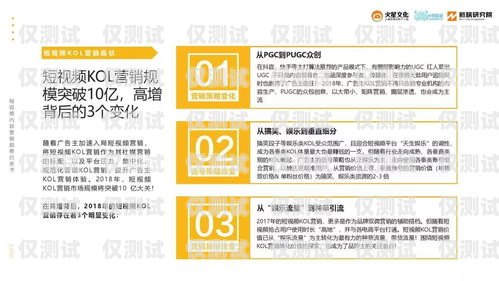 紹興蜂巢電銷(xiāo)卡——助力企業(yè)銷(xiāo)售的利器紹興蜂巢電銷(xiāo)卡怎么辦理