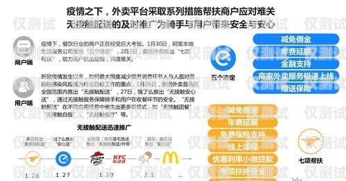 外呼系統在送外賣行業的應用送外賣用外呼系統嗎安全嗎