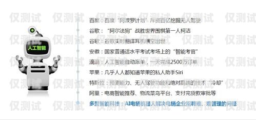 電銷(xiāo) AI 智能機(jī)器人官網(wǎng)下載安卓電銷(xiāo)ai智能機(jī)器人官網(wǎng)下載安卓版