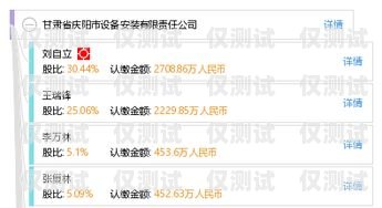 慶陽語音外呼系統(tǒng)廠家慶陽語音外呼系統(tǒng)廠家有哪些
