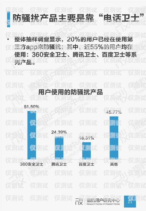北京 ai 電話機器人，提升效率與客戶體驗的創(chuàng)新解決方案北京ai電話機器人效果怎么樣啊