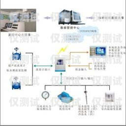 撫順外呼系統供應商外呼系統官網