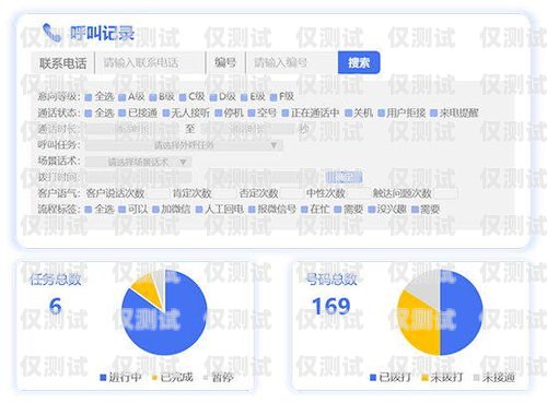 提升銷售效率，選擇更好的電銷外呼系統電銷外呼系統哪個最好用