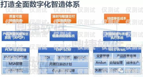 貴州不封卡電銷公司的探索與發展貴州不封卡電銷公司有哪些