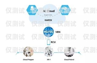 云端電話機器人系統——未來通信的新趨勢云端電話機器人系統怎么用