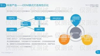 貴港電商外呼系統軟件——提升銷售與客戶服務的利器電商外呼工作主要做些什么