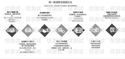 梵界智能外呼系統(tǒng)，提升客戶溝通效率的創(chuàng)新解決方案智能外呼系統(tǒng)軟件