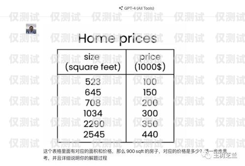 電銷卡的優(yōu)點與應用電銷卡有哪些優(yōu)點和缺點
