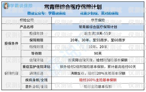 電銷卡的優(yōu)點與應用電銷卡有哪些優(yōu)點和缺點