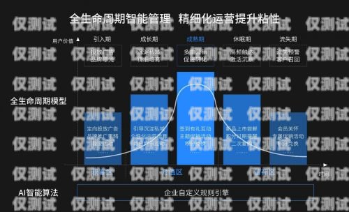 佛山外呼系統助力企業營銷，提升銷售業績佛山呼叫中心