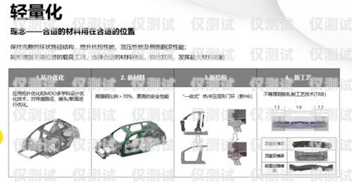 長城移動是否為電銷卡？深入解析長城移動是電銷卡嗎