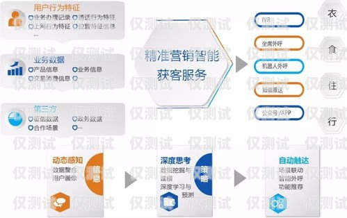 廣東專業外呼系統技術，提升銷售效率與客戶體驗的利器廣東外呼公司