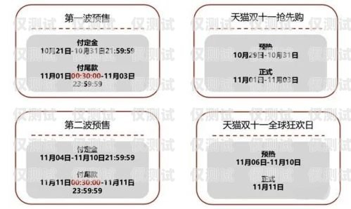 電銷手機卡，規范與保障并重銷售電話卡技巧