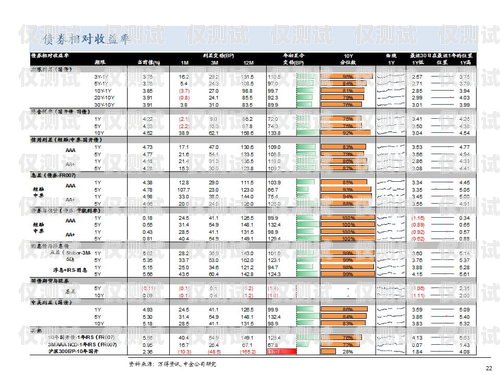 成都企業(yè)外呼系統(tǒng)價格成都外呼公司