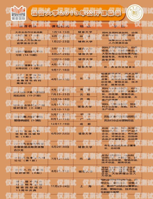 電銷體驗(yàn)卡的快速銷售策略電銷體驗(yàn)卡怎么賣的快一點(diǎn)