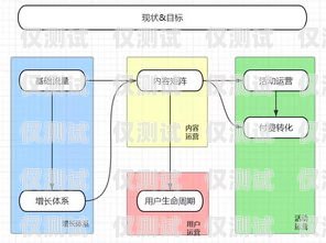 探索線上教育外呼系統的無限可能線上外呼是什么意思