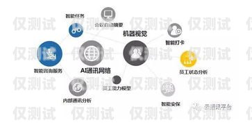 中山百應電話機器人——助力企業高效溝通的創新解決方案中山百應電話機器人招聘