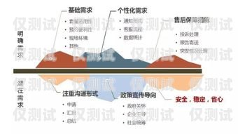 珠海人工外呼系統穩定嗎？深入解析與解答珠海人工外呼系統穩定嗎現在