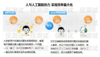 開封探意電話機器人，為您提供智能客服解決方案開封探意電話機器人招聘