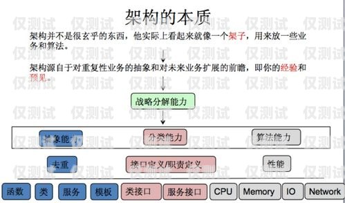 河南外呼系統代理收費，了解收費模式，選擇合適方案河南外呼系統代理收費標準文件