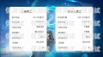 拉薩語音電銷機器人線路，助力企業提升銷售效率的利器拉薩語音電銷機器人線路怎么樣