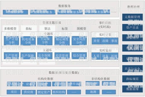 安徽大數據外呼管理系統安徽大數據外呼管理系統官網