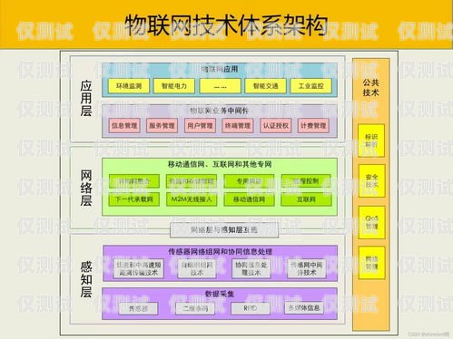安徽大數據外呼管理系統安徽大數據外呼管理系統官網