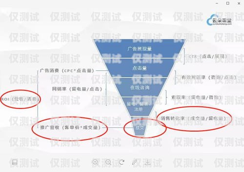 商丘外呼營銷系統，提升銷售效率的利器運營商外呼營銷