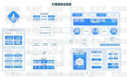 淮安電話營銷電話外呼系統(tǒng)，提升效率與效果的必備工具淮安電話營銷電話外呼系統(tǒng)查詢