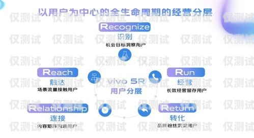淮安電話營銷電話外呼系統(tǒng)，提升效率與效果的必備工具淮安電話營銷電話外呼系統(tǒng)查詢