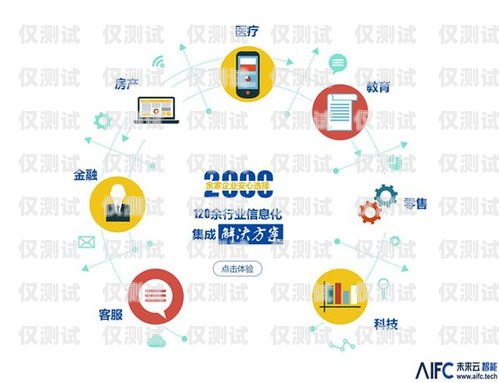 雷霆電銷機器人，提升銷售效率的創(chuàng)新工具雷霆電銷機器人怎么樣啊