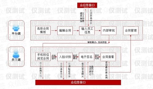 安徽便宜外呼系統廠家，為企業提供高效通信解決方案外呼系統價格