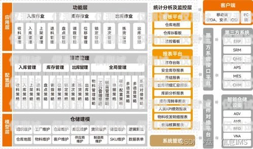 安徽便宜外呼系統廠家，為企業提供高效通信解決方案外呼系統價格