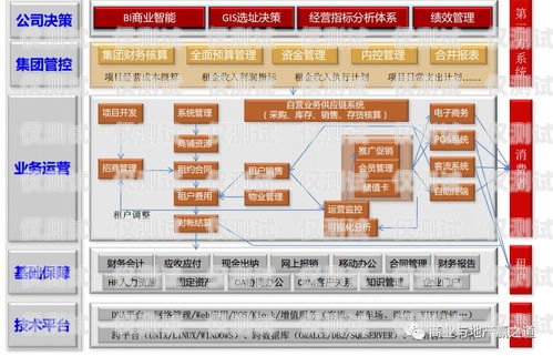 安徽便宜外呼系統廠家，為企業提供高效通信解決方案外呼系統價格
