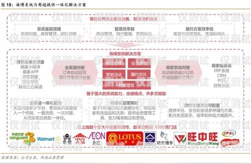 威海回撥外呼系統廠家的專業選擇回撥外呼系統真的會不封卡嗎?