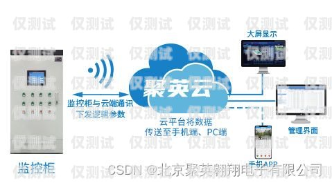 廣東外呼回撥系統是什么廣東外呼公司