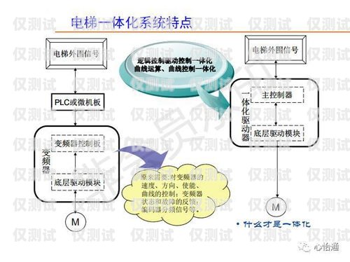 默納克系統(tǒng)外呼開通指南默納克系統(tǒng)外呼開通不了
