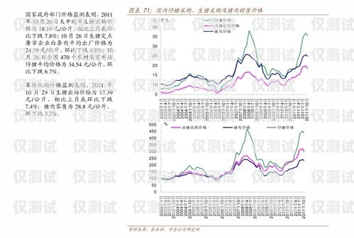 長沙電銷外呼系統(tǒng)是否違法？電銷外呼系統(tǒng)多少錢一個月