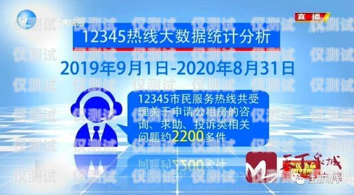 天津不封卡電銷公司，合規經營的典范天津不封卡電銷公司有哪些