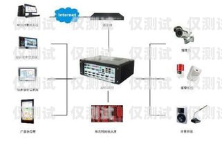 大連外呼 paas 系統，提升銷售效率的利器大連網絡電話外呼系統