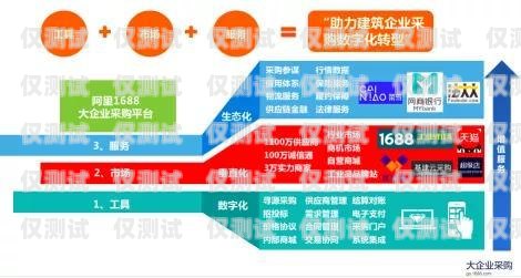 選擇東莞正規(guī)外呼系統(tǒng)供應(yīng)商，提升企業(yè)通信效率的關(guān)鍵東莞外呼承包公司