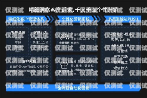 三亞實體電銷卡，助力企業營銷的利器三亞實體電銷卡怎么辦理