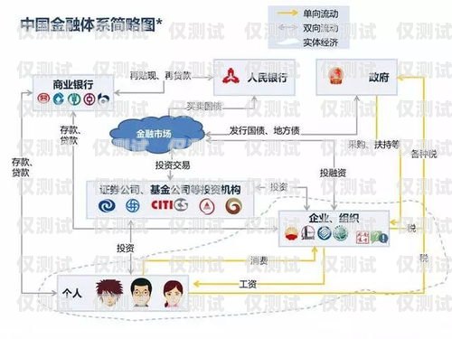 外呼系統價錢如何外呼系統價格怎么算