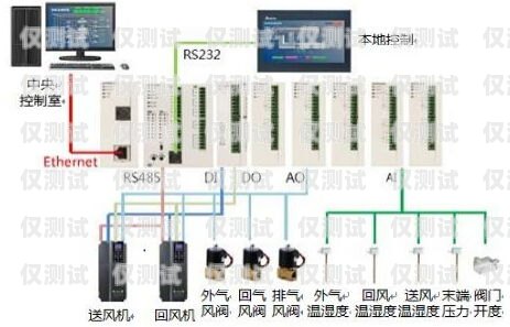 株洲智能外呼系統廠家，提升銷售效率的最佳選擇智能外呼服務