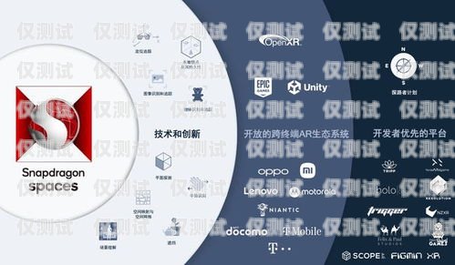 AR 外呼系統，創新的客戶溝通方式ai外呼系統