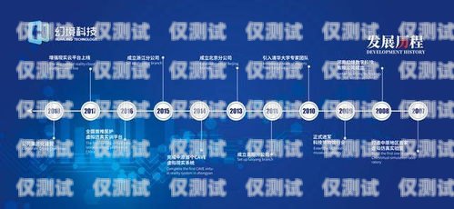 AR 外呼系統，創新的客戶溝通方式ai外呼系統