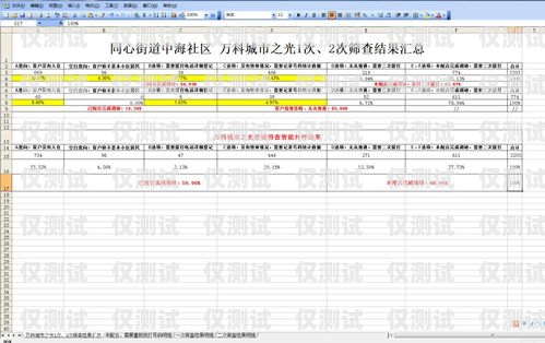 移動(dòng)專業(yè)外呼系統(tǒng)——提升客戶體驗(yàn)與業(yè)務(wù)效率的利器移動(dòng)專職外呼